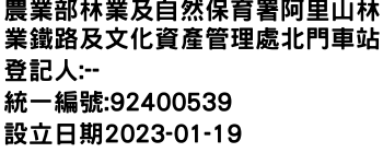 IMG-農業部林業及自然保育署阿里山林業鐵路及文化資產管理處北門車站