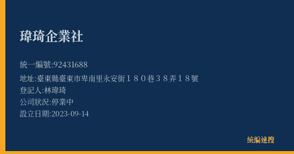 瑋琦企業社的照片-統編 92431688(臺東縣) 公司登記資料與營業項目詳細圖表