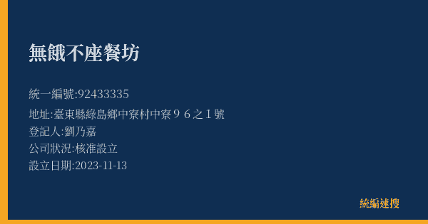 無餓不座餐坊的照片-統編 92433335(臺東縣) 公司登記資料與營業項目詳細圖表