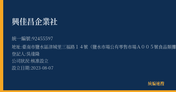興佳昌企業社的照片-統編 92455597(臺南市) 公司登記資料與營業項目詳細圖表