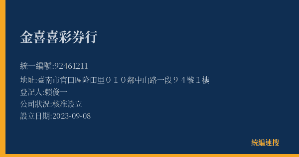 金喜喜彩券行的照片-統編 92461211(臺南市) 公司登記資料與營業項目詳細圖表