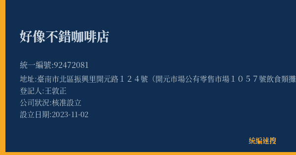 好像不錯咖啡店的照片-統編 92472081(臺南市) 公司登記資料與營業項目詳細圖表