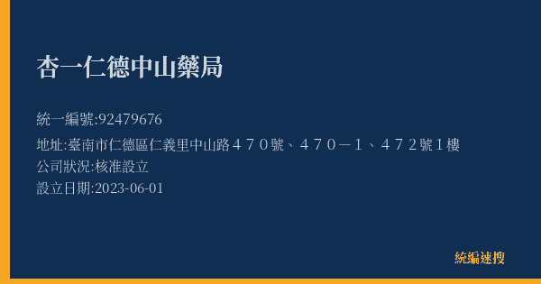 杏一仁德中山藥局的照片-統編 92479676(臺南市) 公司登記資料與營業項目詳細圖表