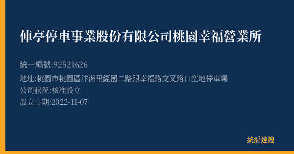 俥亭停車事業股份有限公司桃園幸福營業所的照片-統編 92521626(桃園市) 公司登記資料與營業項目詳細圖表