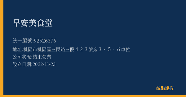 早安美食堂的照片-統編 92526376(桃園市) 公司登記資料與營業項目詳細圖表
