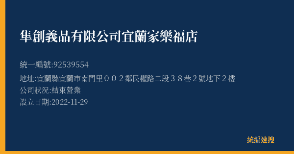 隼創義品有限公司宜蘭家樂福店的照片-統編 92539554(宜蘭縣) 公司登記資料與營業項目詳細圖表