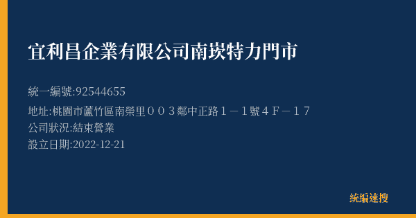 宜利昌企業有限公司南崁特力門市的照片-統編 92544655(桃園市) 公司登記資料與營業項目詳細圖表