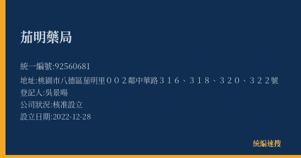 茄明藥局的照片-統編 92560681(桃園市) 公司登記資料與營業項目詳細圖表