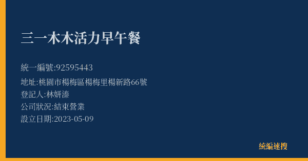 三一木木活力早午餐的照片-統編 92595443(桃園市) 公司登記資料與營業項目詳細圖表