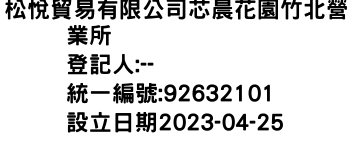 IMG-松悅貿易有限公司芯晨花園竹北營業所