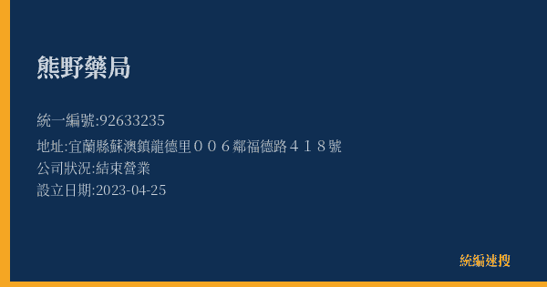 熊野藥局的照片-統編 92633235(宜蘭縣) 公司登記資料與營業項目詳細圖表
