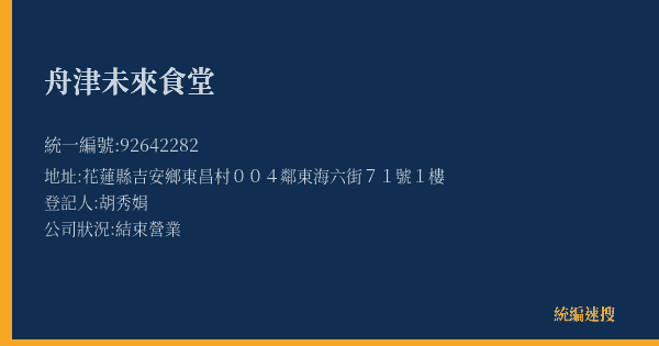 舟津未來食堂的照片-統編 92642282(花蓮縣) 公司登記資料與營業項目詳細圖表