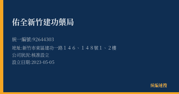 佑全新竹建功藥局的照片-統編 92644303(新竹市) 公司登記資料與營業項目詳細圖表