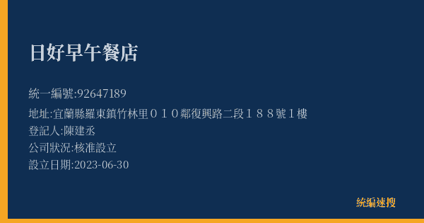 日好早午餐店的照片-統編 92647189(宜蘭縣) 公司登記資料與營業項目詳細圖表