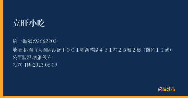 立旺小吃的照片-統編 92662202(桃園市) 公司登記資料與營業項目詳細圖表