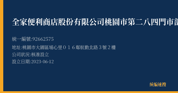 全家便利商店股份有限公司桃園市第二八四門市部的照片-統編 92662575(桃園市) 公司登記資料與營業項目詳細圖表