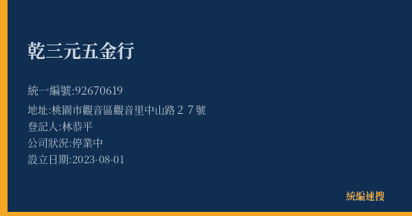 乾三元五金行的照片-統編 92670619(桃園市) 公司登記資料與營業項目詳細圖表