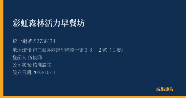 彩虹森林活力早餐坊的照片-統編 92738174(新北市) 公司登記資料與營業項目詳細圖表