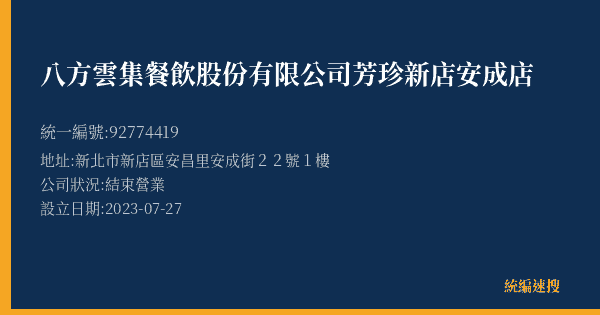八方雲集餐飲股份有限公司芳珍新店安成店的照片-統編 92774419(新北市) 公司登記資料與營業項目詳細圖表