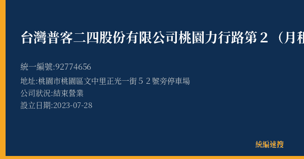 台灣普客二四股份有限公司桃園力行路第2(月租)停車場的照片-統編 92774656(桃園市) 公司登記資料與營業項目詳細圖表
