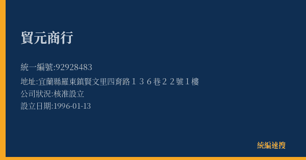 貿元商行的照片-統編 92928483(宜蘭縣) 公司登記資料與營業項目詳細圖表
