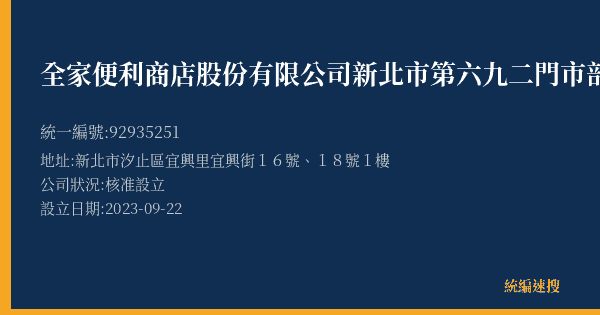 全家便利商店股份有限公司新北市第六九二門市部的照片-統編 92935251(新北市) 公司登記資料與營業項目詳細圖表