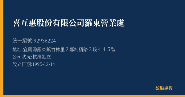 喜互惠股份有限公司羅東營業處的照片-統編 92936224(宜蘭縣) 公司登記資料與營業項目詳細圖表