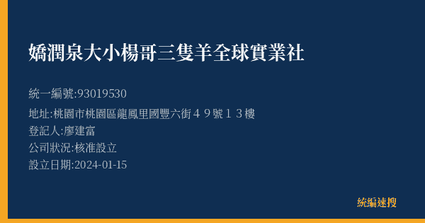 嬌潤泉大小楊哥三隻羊全球實業社的照片-統編 93019530(桃園市) 公司登記資料與營業項目詳細圖表