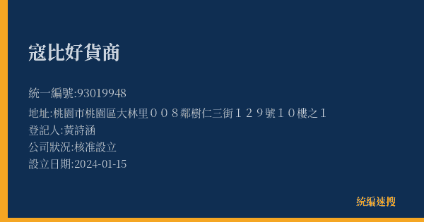 寇比好貨商的照片-統編 93019948(桃園市) 公司登記資料與營業項目詳細圖表