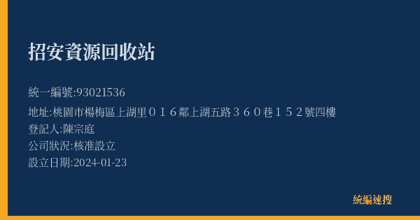 招安資源回收站的照片-統編 93021536(桃園市) 公司登記資料與營業項目詳細圖表