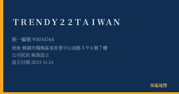 TRENDY 22 TAIWAN的照片-統編 93034764(桃園市) 公司登記資料與營業項目詳細圖表