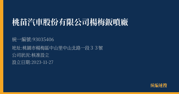 桃苗汽車股份有限公司楊梅鈑噴廠的照片-統編 93035406(桃園市) 公司登記資料與營業項目詳細圖表