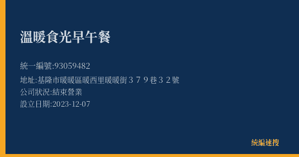 溫暖食光早午餐的照片-統編 93059482(基隆市) 公司登記資料與營業項目詳細圖表