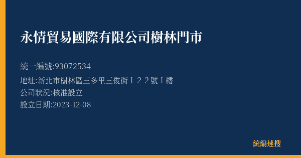 永情貿易國際有限公司樹林門市的照片-統編 93072534(新北市) 公司登記資料與營業項目詳細圖表