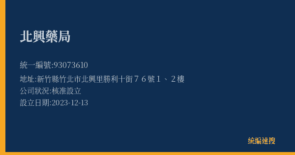 北興藥局的照片-統編 93073610(新竹縣) 公司登記資料與營業項目詳細圖表