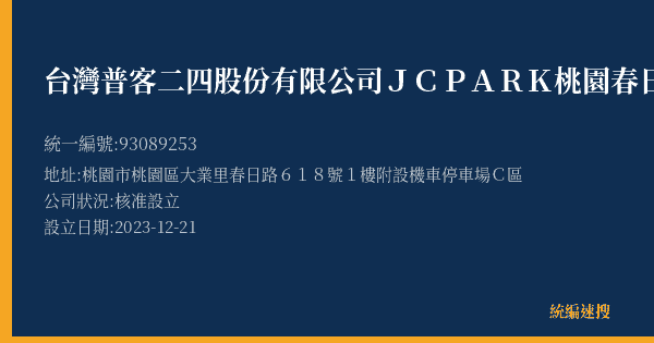 台灣普客二四股份有限公司JC PARK桃園春日館C區【機車】停車場的照片-統編 93089253(桃園市) 公司登記資料與營業項目詳細圖表