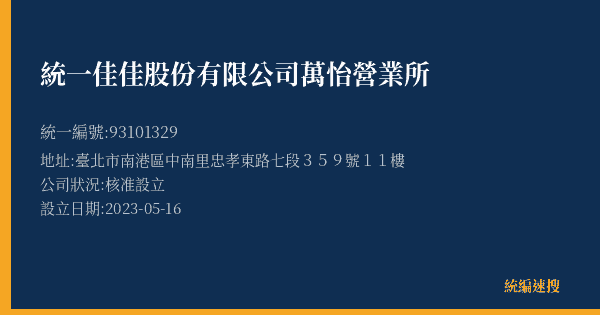 統一佳佳股份有限公司萬怡營業所的照片-統編 93101329(臺北市) 公司登記資料與營業項目詳細圖表