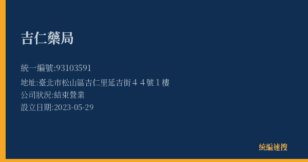 吉仁藥局的照片-統編 93103591(臺北市) 公司登記資料與營業項目詳細圖表