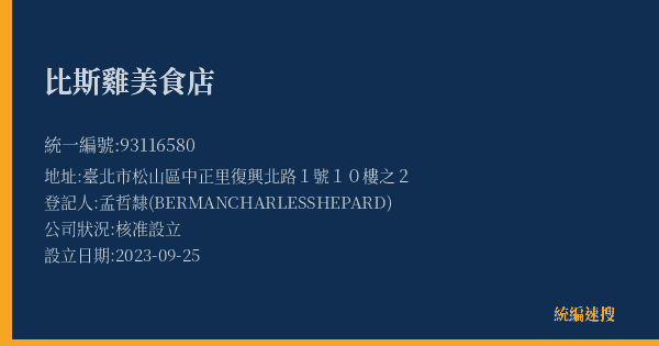 比斯雞美食店的照片-統編 93116580(臺北市) 公司登記資料與營業項目詳細圖表