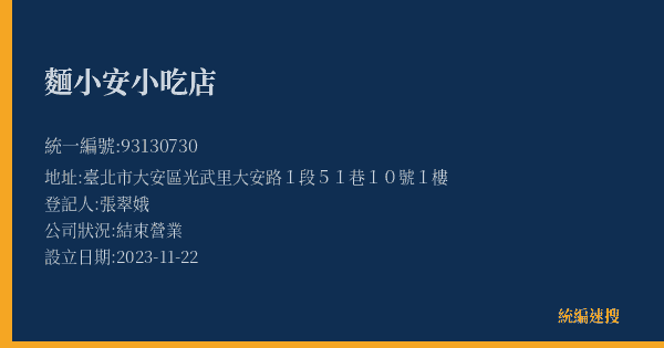麵小安小吃店的照片-統編 93130730(臺北市) 公司登記資料與營業項目詳細圖表