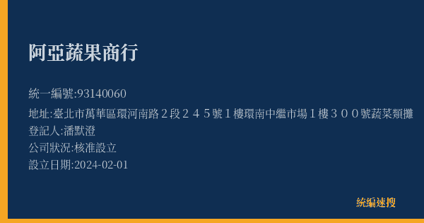 阿亞蔬果商行的照片-統編 93140060(臺北市) 公司登記資料與營業項目詳細圖表