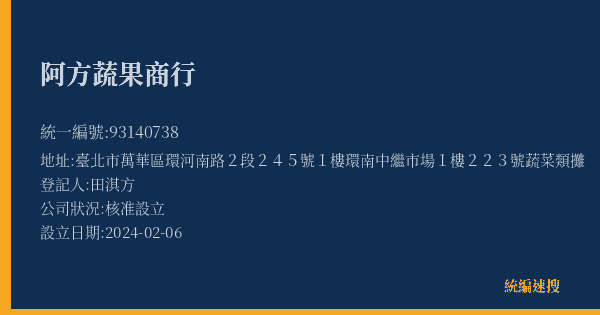阿方蔬果商行的照片-統編 93140738(臺北市) 公司登記資料與營業項目詳細圖表