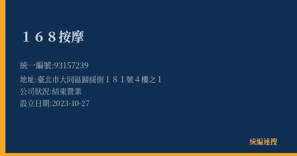 168按摩的照片-統編 93157239(臺北市) 公司登記資料與營業項目詳細圖表