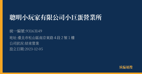 聰明小玩家有限公司小巨蛋營業所的照片-統編 93163149(臺北市) 公司登記資料與營業項目詳細圖表
