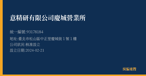 意精研有限公司慶城營業所的照片-統編 93178184(臺北市) 公司登記資料與營業項目詳細圖表