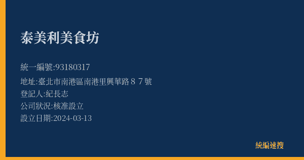 泰美利美食坊的照片-統編 93180317(臺北市) 公司登記資料與營業項目詳細圖表