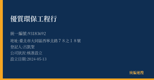 優質環保工程行的照片-統編 93183692(臺北市) 公司登記資料與營業項目詳細圖表