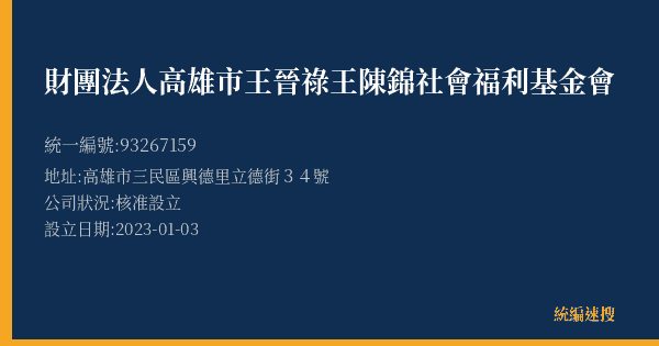 財團法人高雄市王晉祿王陳錦社會福利基金會的照片-統編 93267159(高雄市) 公司登記資料與營業項目詳細圖表