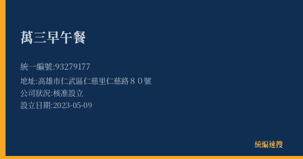 萬三早午餐的照片-統編 93279177(高雄市) 公司登記資料與營業項目詳細圖表