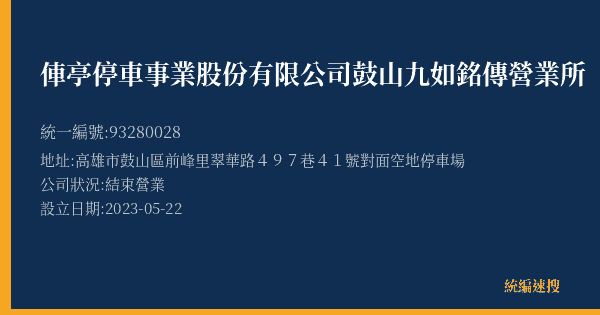 俥亭停車事業股份有限公司鼓山九如銘傳營業所的照片-統編 93280028(高雄市) 公司登記資料與營業項目詳細圖表